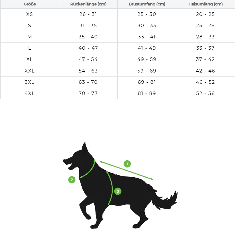 Wasserdichter Hundemantel - Hundejacke Hunde - Regenmantel Hunde - Herbst/Winter