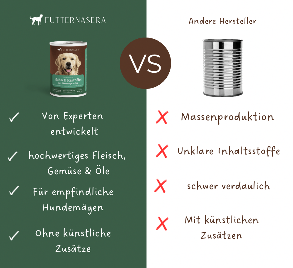 Nassfutter Huhn & Kartoffel